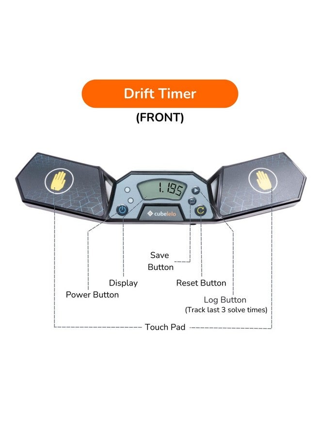 Cubelelo Cubelelo Drift Timer & Discovery Mat Combo For Speedcubing | Competition Timer With Super Sensitive Touch Pad Anti-Slippery Cubing Mat | Sturdy & Cube Accessories For Cubers  - Image 2
