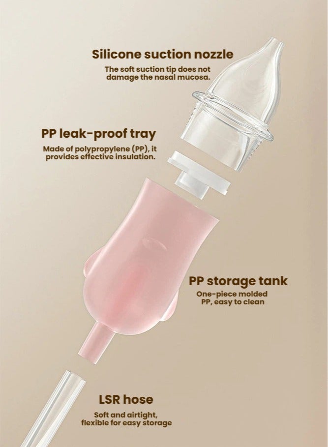 Hand Pull Negative Pressure Baby Nasal Aspirator One-Way Anti-Backflow Infant Nose Sucker Care Tool - Image 4