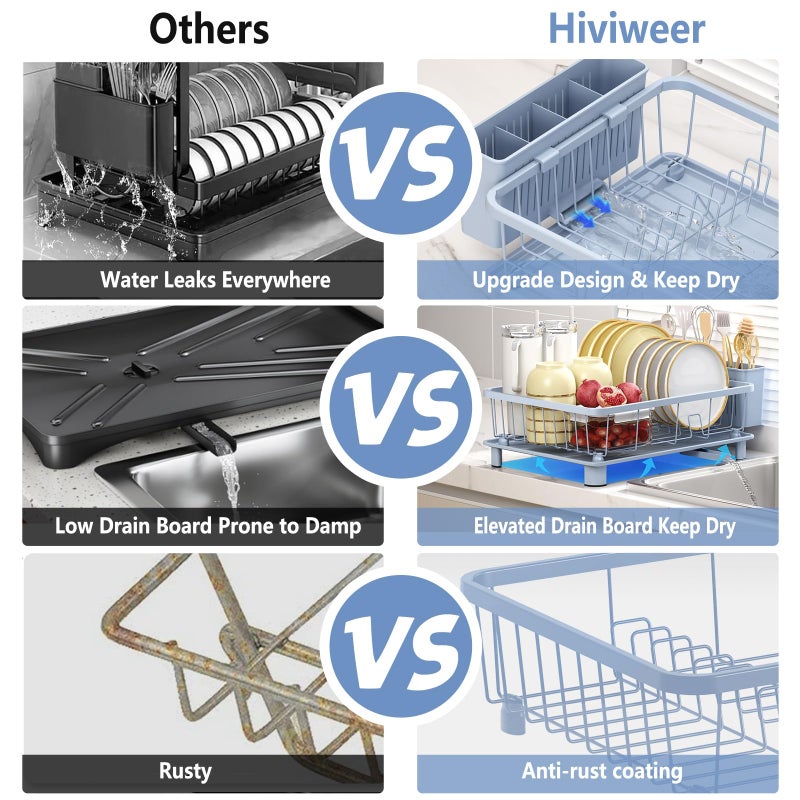 Hiviweer Blue Dish Drying Rack, Dish Rack,Space-Saving Dish Racks for Kitchen Counter with Utensil Holder,Gifts for Women Mothers Day, Kitchen Gadgets & Decor - Image 3