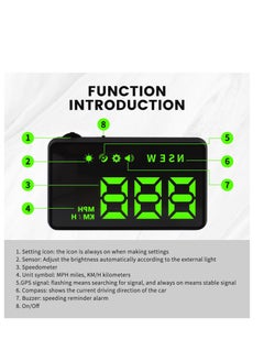 Excefore Heads up Display for Cars, Car Speedometer Display, Head up Display for Car Windshield, GPS Heads up Display, GPS Speedometer, Digital Speedometer for Car MPH  - Image 5