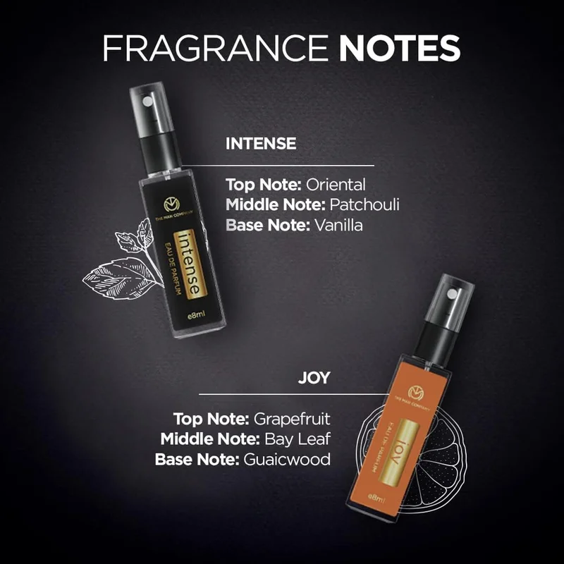 The Man Company  Everyday Use Pocket Perfume for Men 4 * 8ml with Intense, Musk,Joy & Citron for Office Going, Party, Date & Travelling | Long Lasting Fragrance Set for Him for Men | Best Price UAE