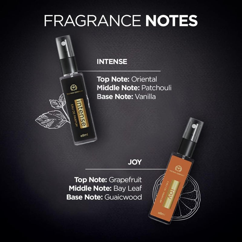 The Man Company Everyday Use Pocket Perfume for Men 4 * 8ml with Intense, Musk,Joy & Citron for Office Going, Party, Date & Travelling | Long Lasting Fragrance Set for Him - Image 4