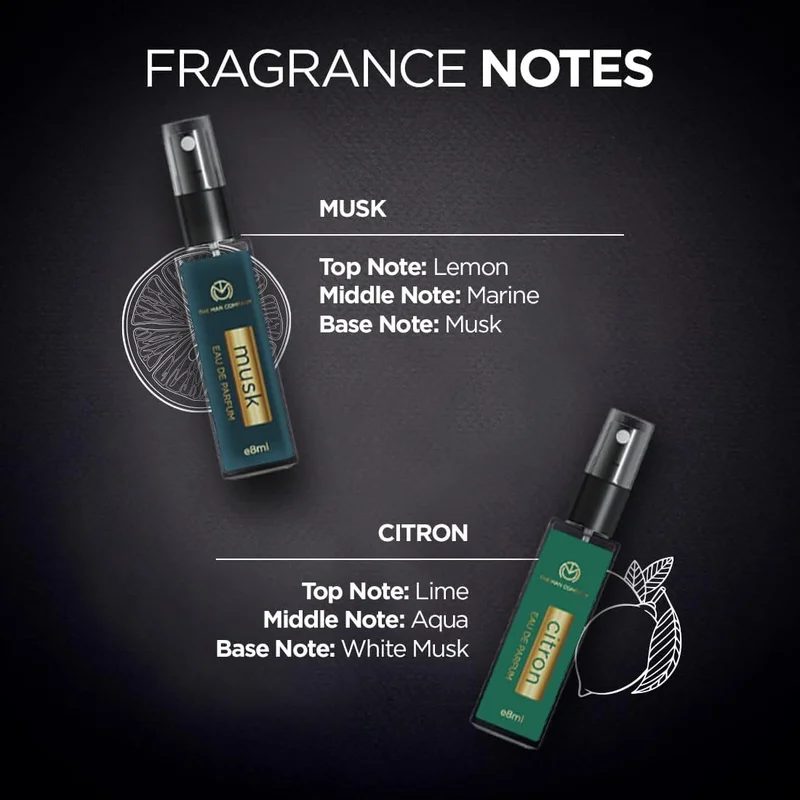 The Man Company  Everyday Use Pocket Perfume for Men 4 * 8ml with Intense, Musk,Joy & Citron for Office Going, Party, Date & Travelling | Long Lasting Fragrance Set for Him for Men | Best Price UAE
