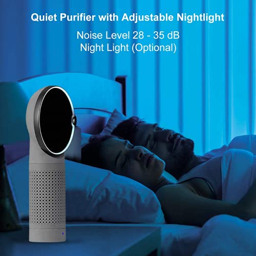 Sulfar SULF-002 Home Desktop Air Purifier Negative Ioniser USB Portable with Night Light - Portable Air Cleaner with True HEPA Filter Odor Allergies Eliminator for Smoke, Dust, Home, Office and Pets - Image 5