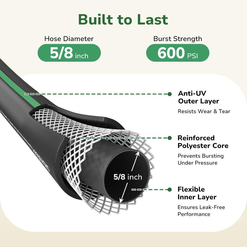 GreatBuddy 100 ft Garden Hose, 5/8" Water Hose 100ft Heavy Duty, Flexible, Lightweight Hybrid Hose, Burst 600 PSI with Solid Brass Male to Female Fittings Leakproof Hose for Backyard, Garden - Image 2