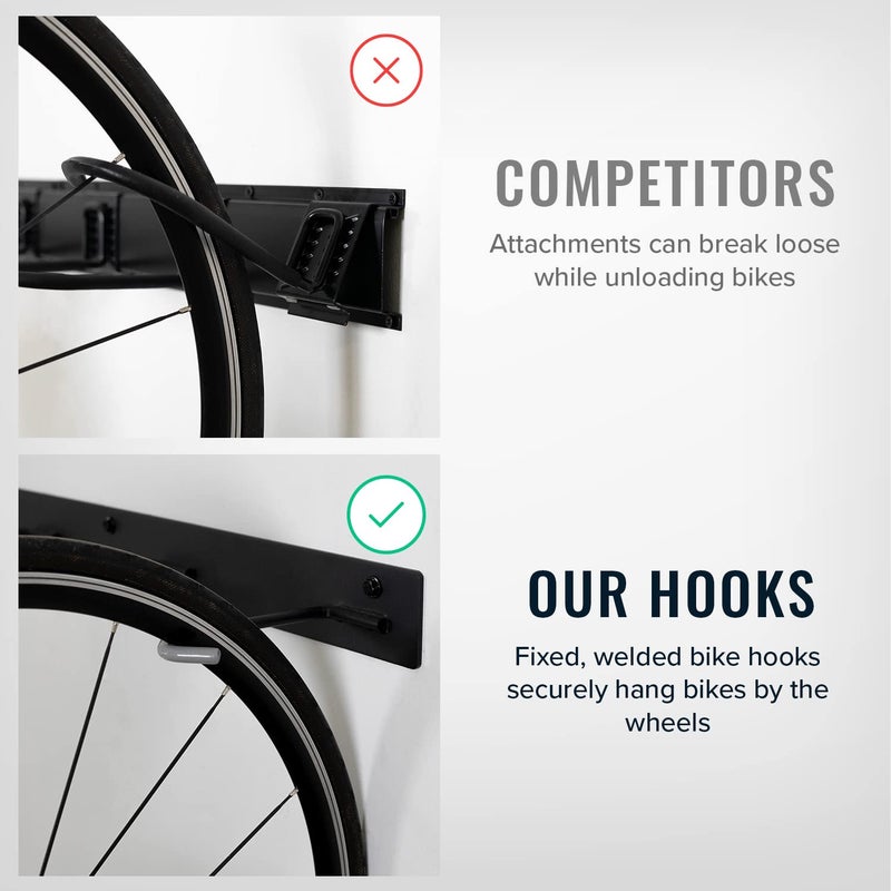 StoreYourBoard Virginia Bike Co BLAT 8 Bike Racks, Garage Wall Mount Bike Storage, Heavy Duty Solid Steel Bike Hooks, up to 400lbs, 72-inch - Image 4