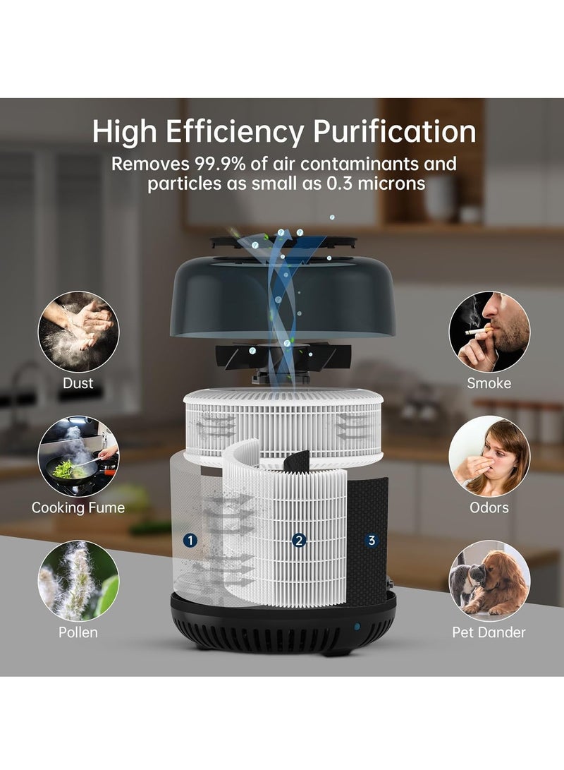 KASTWAVE Compact Air Purifier for Car and Small Spaces - True H13 HEPA Filter | USB-Powered Quiet Ionizer | Ideal for Bedrooms, Cars, and Pet Areas - Image 2