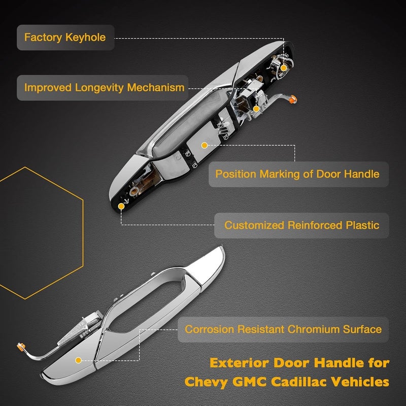 Gledewen Exterior Door Handle Set with Lock Cylinder and Keys - 4 PCS for Chevy and GMC Models (2007-2014) - Image 3
