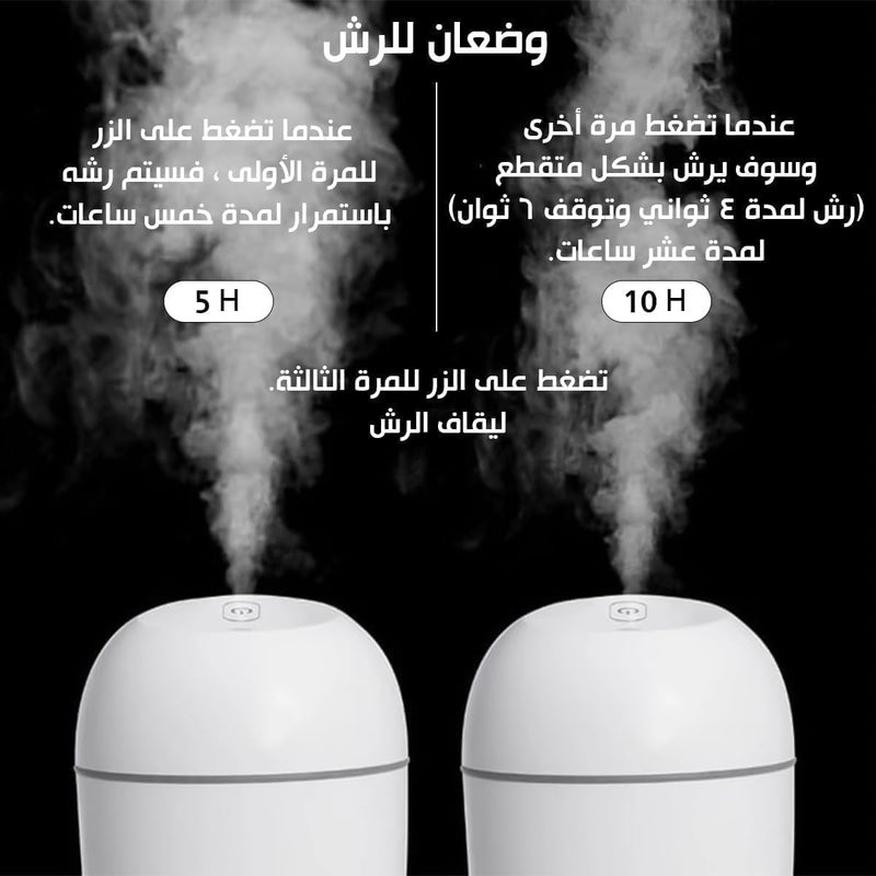 Mini Air Humidifier and Essential Oil Diffuser with Night Light - Home and Office - Image 1