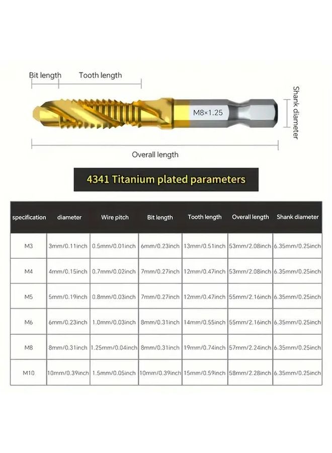 M43 Compound Tap Drill Bit Set 4 Piece M3 4 5 6 Titanium Coated - Image 3