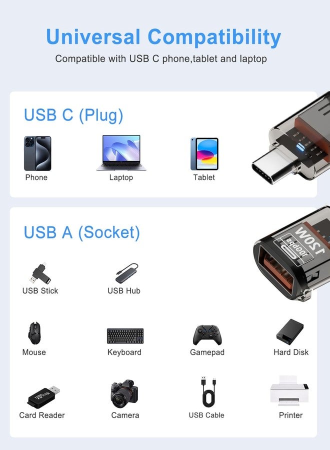 Mepsies USB C to USB Adapter (2 Pack), USB to Type C Adapter, USB 3.2 Gen2 10Gbps High-Speed OTG Cable Converter, Compatible with MacBook Pro/Air, iPhone 16/15, Samsung Galaxy, Translucent Black - Image 2
