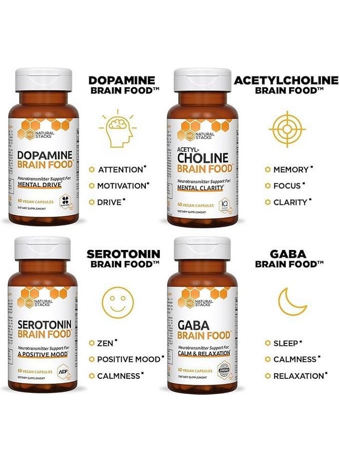 ناتشورال ستاكس غذاء الدماغ السيروتونين - 1250 ملغ إل-تريبتوفان و400 ملغ روديولا روزيا - مكمل غذائي لدعم المزاج وتخفيف التوتر - دعم الناقل العصبي مع جليسينات المغنيسيوم والزنك - 60 كبسولة - Image 4