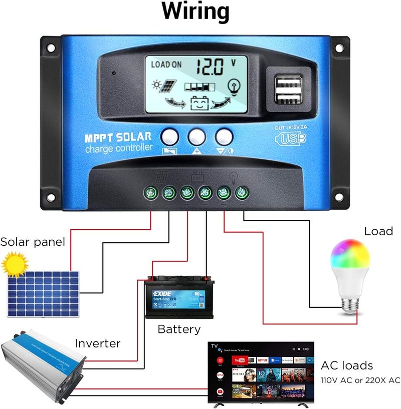 iSunergy تحكم شحن الطاقة الشمسية MPPT 50A 12V/24V منظم ذكي مع منفذ USB مزدوج وشاشة LCD للبطاريات الحمضية الرصاصية - Image 3