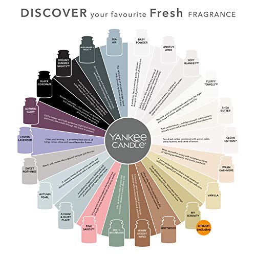 Yankee Candle car Vent Stick Pink Sands™ YCVSPS - Image 3