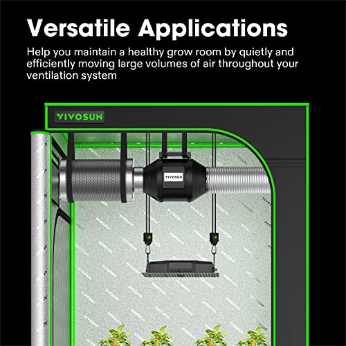 VIVOSUN R6 6 Inch 390 CFM Inline Duct Fan with Variable Speed Controller HVAC Blower for Ventilation - Image 2