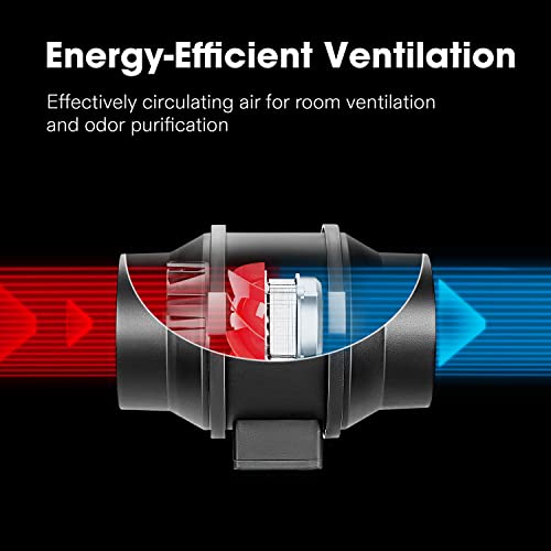 VIVOSUN R6 6 Inch 390 CFM Inline Duct Fan with Variable Speed Controller HVAC Blower for Ventilation - Image 3