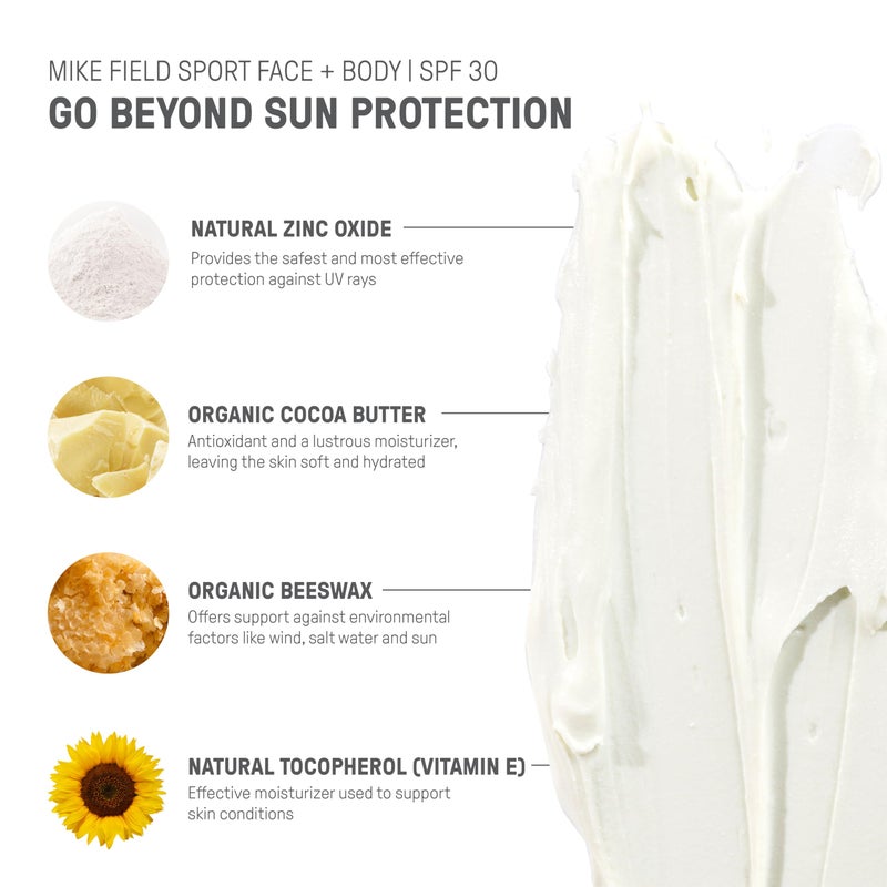 Raw Elements Mike Fields Face & Body Organic Sunscreen Tin SPF 30 - Non-Nano Zinc Oxide, Water-Resistant 80 Min, Reef Safe, All Ages Safe, Travel Sunblock 1.8 oz - Image 4