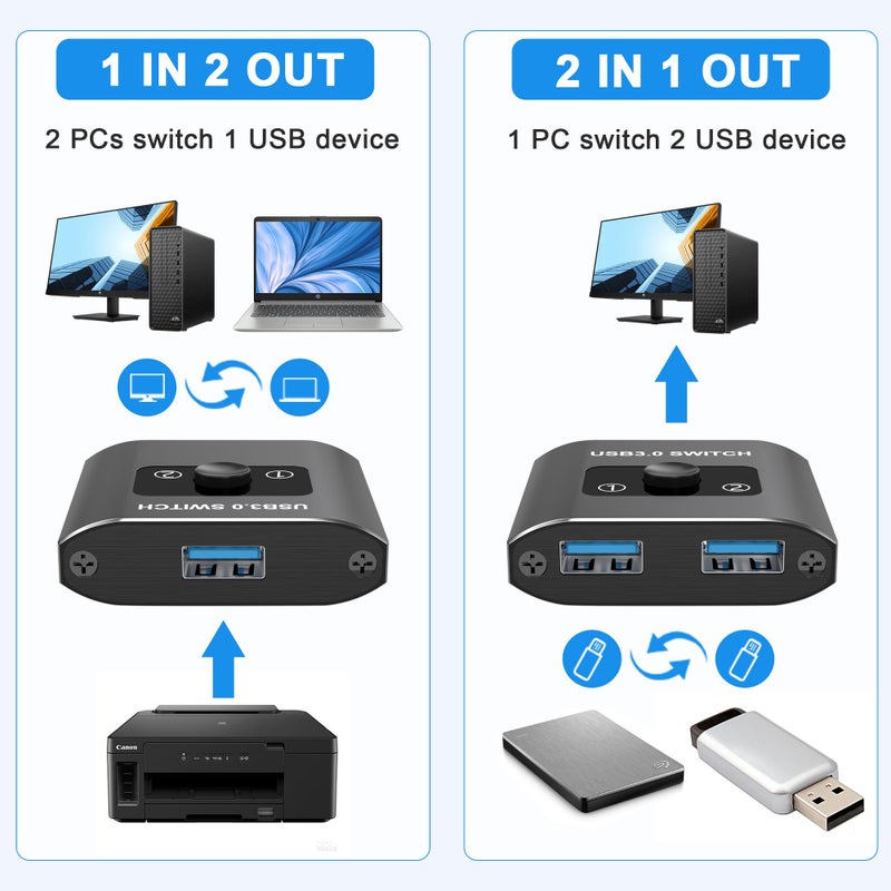 Closs USB 3.0 Switch, Bi-Directional USB Switch 1 in 2 Out/ 2 in 1 Out, Aluminum USB Switcher 2 Computers Share USB Devices for Printer, Keyboard, Scanner, Mouse - Compatible with Mac/Win/Linux - Image 4