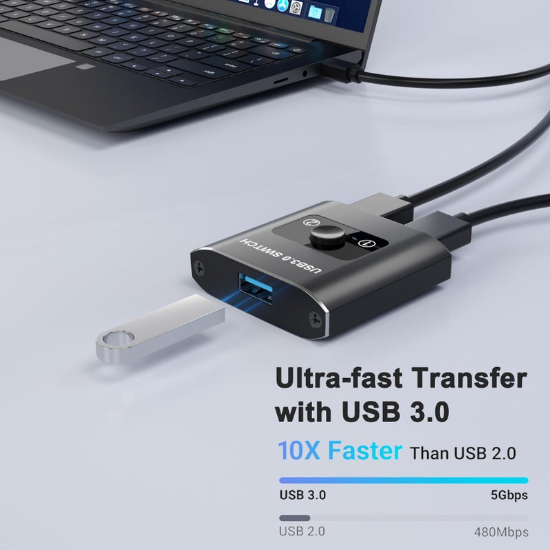 Closs USB 3.0 Switch, Bi-Directional USB Switch 1 in 2 Out/ 2 in 1 Out, Aluminum USB Switcher 2 Computers Share USB Devices for Printer, Keyboard, Scanner, Mouse - Compatible with Mac/Win/Linux - Image 5