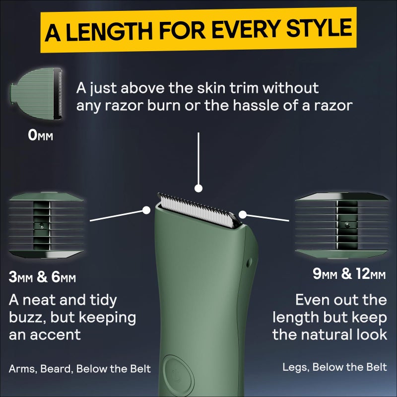 MERIDIAN Body Hair Trimmer for Men, Pubic Hair Trimmer Balls, Body Shaver for Men Groin Safe, Electric Ball Shavers, Bikini Razors Women, Waterproof & Rechargeable - Sage - Image 4