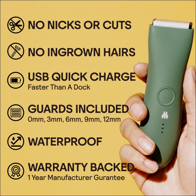 MERIDIAN Body Hair Trimmer for Men, Pubic Hair Trimmer Balls, Body Shaver for Men Groin Safe, Electric Ball Shavers, Bikini Razors Women, Waterproof & Rechargeable - Sage - Image 2
