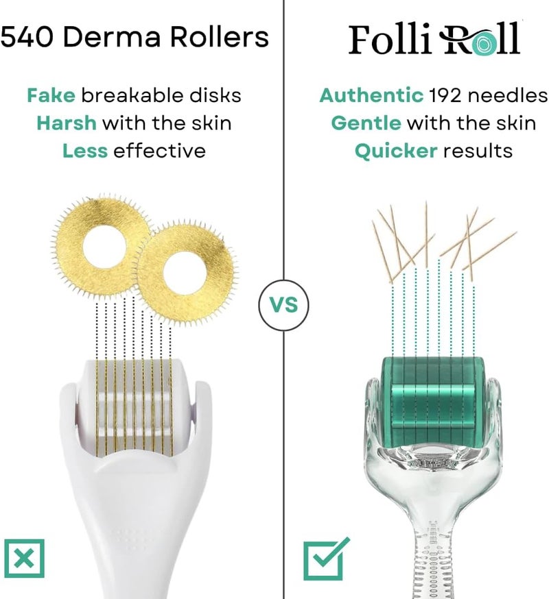FolliRoll Derma Roller for Hair and Skin - 0.30mm Titanium Microneedles - for Hair Loss, Acne Scars, and Dark Spots - 192 Real Individual Needles with Free Storage Case for Men and Women - Image 2