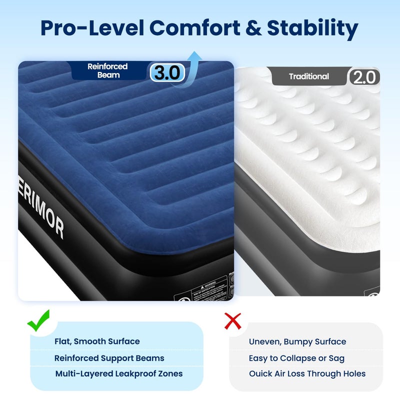 CHERIMOR Queen Air Mattress with Built in Pump, 18" Raised Comfort, Multi-Layer Leakproof, Heavy-Duty Support Blow Up Mattress, 800lbs High Capacity, 3 Min Inflation for Home Camping Guests - Image 3