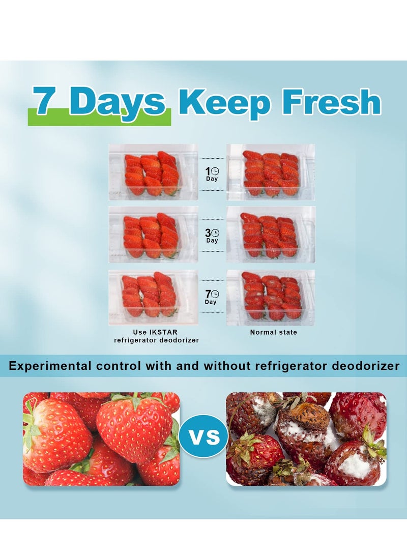 SYOSI Mini USB Fridge Deodorizer, Portable Rechargeable Refrigerator Deodorizer Reusable, Lasts Nature Refrigerator Deodorizer, Multipurpose Refrigerator Odor Eliminator for Fridge, Car, Closet, Wardrobe - Image 4