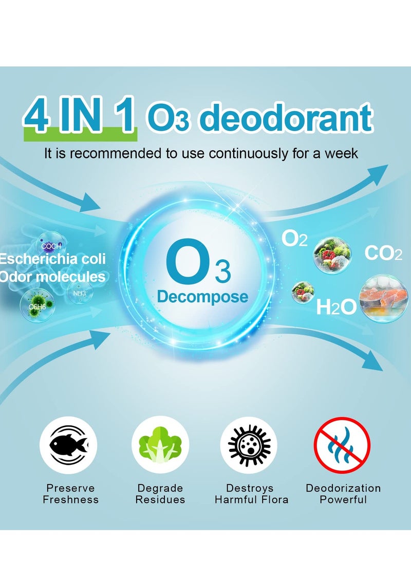 SYOSI Mini USB Fridge Deodorizer, Portable Rechargeable Refrigerator Deodorizer Reusable, Lasts Nature Refrigerator Deodorizer, Multipurpose Refrigerator Odor Eliminator for Fridge, Car, Closet, Wardrobe - Image 2