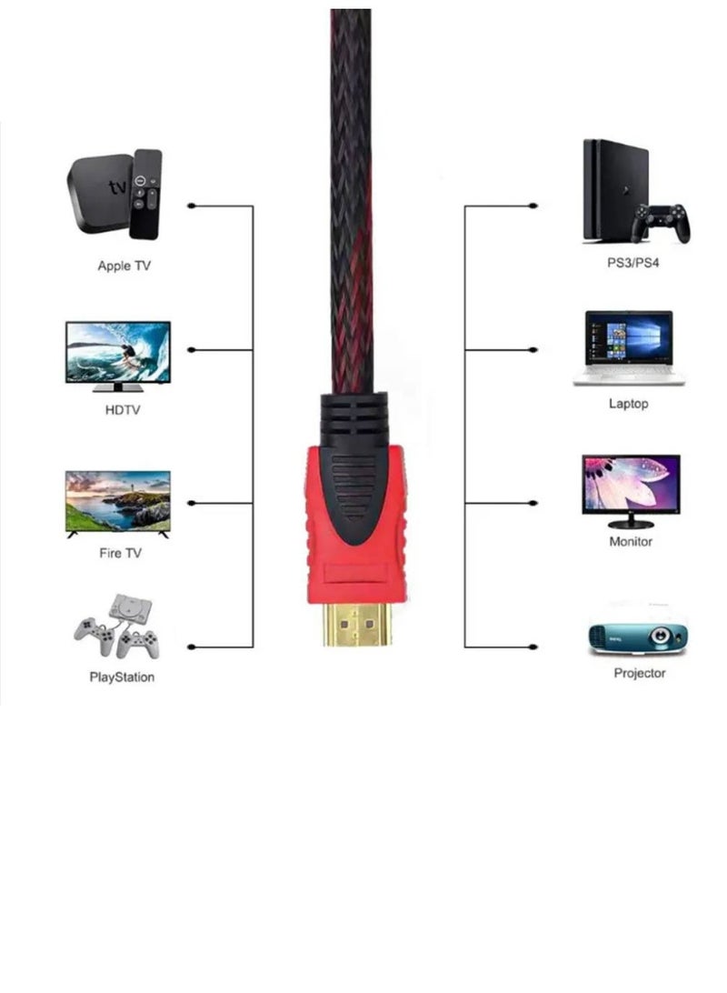 HDMI Male to HDMI Male Cable – 5M (Red & Black Braided) - Image 3