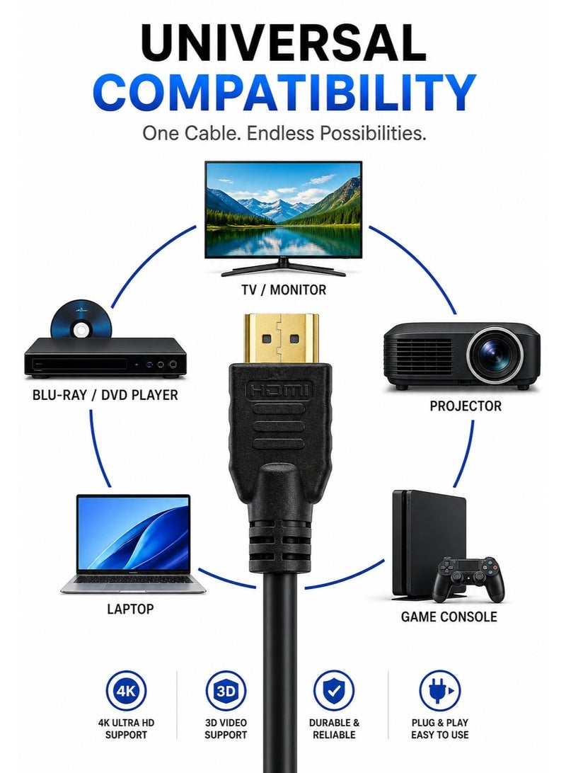 كيبل HDMI ذكر إلى HDMI ذكر بطول 5 متر – كيبل عالي السرعة Full HD 1080P للتلفزيون والشاشات والبروجكتر والبلايستيشن واللاب توب – أسود - Image 4