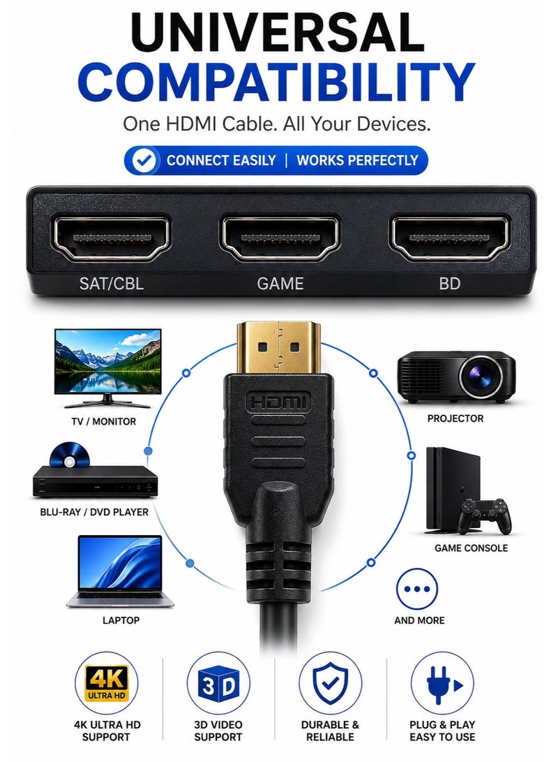كيبل HDMI ذكر إلى HDMI ذكر بطول 5 متر – كيبل عالي السرعة Full HD 1080P للتلفزيون والشاشات والبروجكتر والبلايستيشن واللاب توب – أسود - Image 2