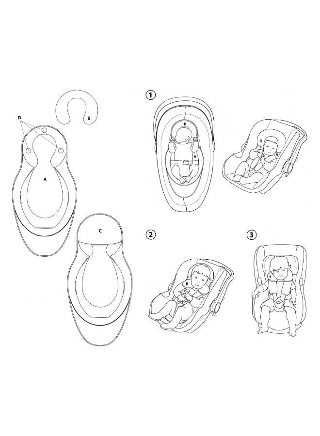 Mamas Baby Pad Meet the Mama’s Baby Pad – a Breathable, Double-sided Ergonomic Insert Designed for Ultimate Comfort and Support. Perfect for Car Seats, Strollers, and Cradles,