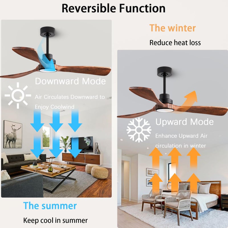 dearnow 52â€ Ceiling Fans with Remote Control/Dimmer and Color Reduction with 3 Solid Wood Fan Blades, Ceiling Fan can be Used Indoors and Outdoors for Living Room, Dining Room, Pavilion Yard. - Image 4