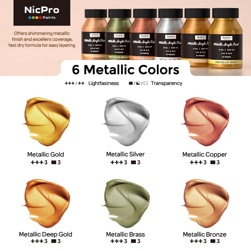 Nicpro Acrylic Paint Metallic, 6 Colors Gold, Silver, Copper, Brass, Bronze, DeepGold, 24oz/720ml Gold Leaf Paint, Non Toxic, Non Fading Paints for Art Painting, Handcrafts, Ideal for Multi-surface - Image 2