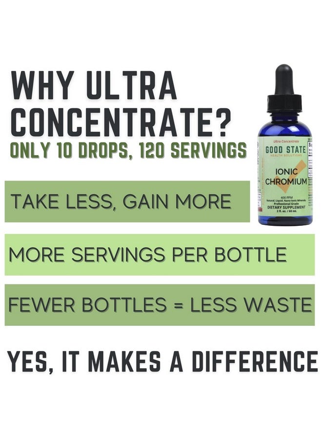 Good State Liquid Ionic Chromium Ultra Concentrate 10 Drops Equals 200 Mcg 100 Servings Per Bottle  - Image 4