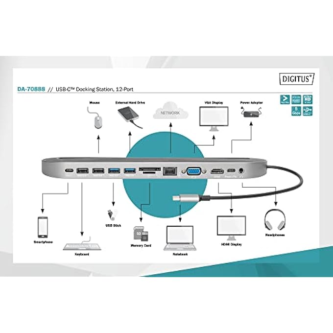 DIGITUS DA70888 NOTEBOOK DOCKPORT REPLICATOR WIRED USB 3.2 GEN 1 (3.1 GEN 1) TYPEC ALUMINIUM BLACK - Image 3