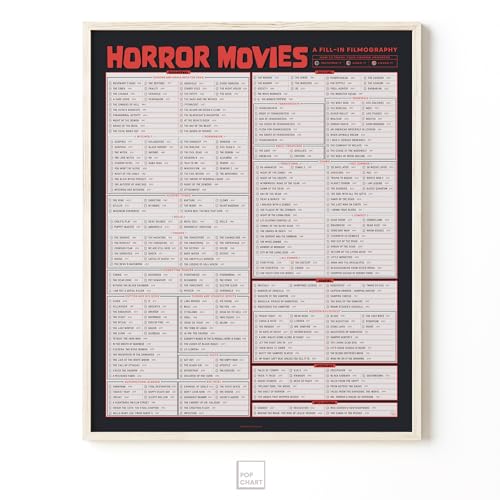 Pop Chart Lab Pop Chart | Horror Movie Poster: A Fill-In Filmography | 16" x 20" Art Print | Interactive Horror Decor with Over 300 Scary Movies to Watch | 100% Made in the USA - Image 5