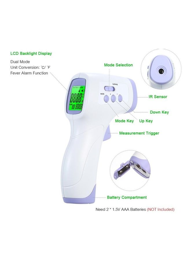 NIBEMINENT Digital Infrared Thermometer - Image 4