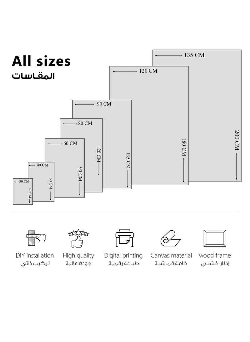 مودكلاس لوحة جدارية باطار خشبي لشخصية كوروساكي ايتشيغو من بليتش - Image 3