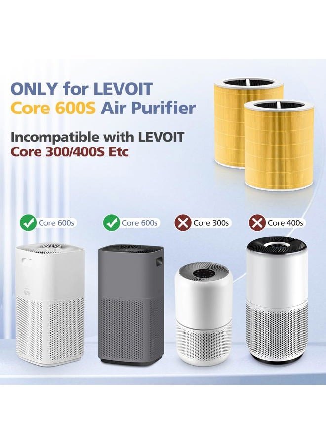 Ecleanfy فلتر استبدال رعاية الحيوانات الأليفة Core 600S لجهاز تنقية الهواء LEVOIT Core 600S، 3 في 1 H13 HEPA حقيقي، كربون نشط عالي الكفاءة، Core 600S-RF-PA، عبوة واحدة، أصفر - Image 3