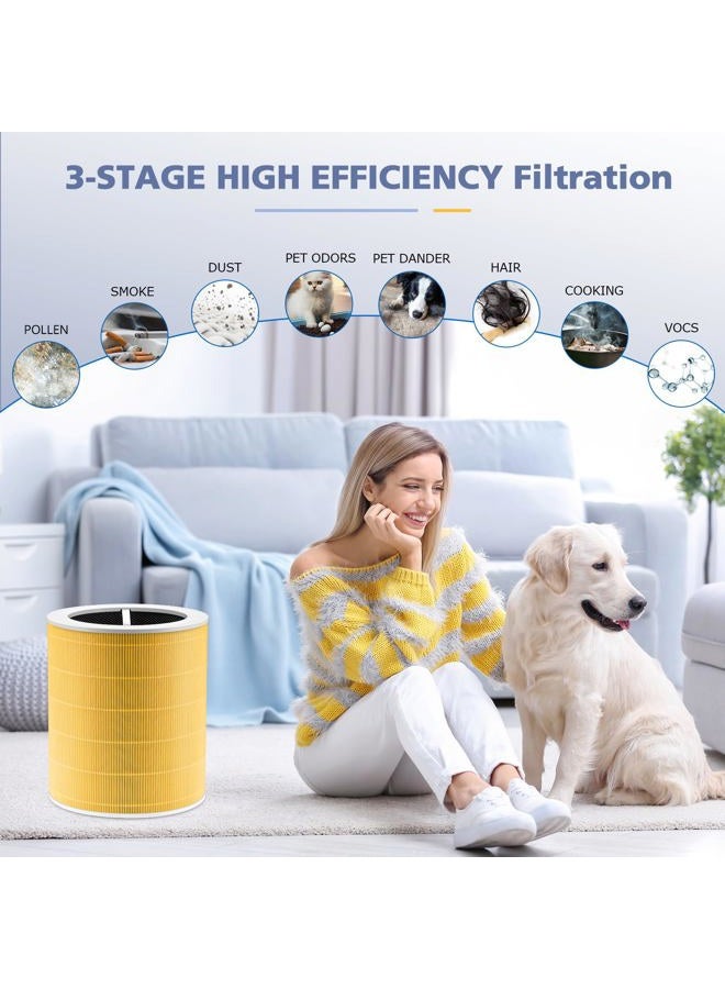 Ecleanfy فلتر استبدال رعاية الحيوانات الأليفة Core 600S لجهاز تنقية الهواء LEVOIT Core 600S، 3 في 1 H13 HEPA حقيقي، كربون نشط عالي الكفاءة، Core 600S-RF-PA، عبوة واحدة، أصفر - Image 4