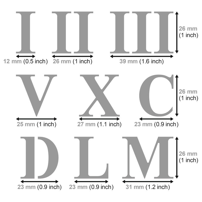 Aleks Melnyk No.162 Metal Stencil Roman Numbers - 1 inch, Template for Wood Burning, Crafts, DIY, Engraving, Paint and Home Decor, Roman Numbers for Create Clock - Image 2