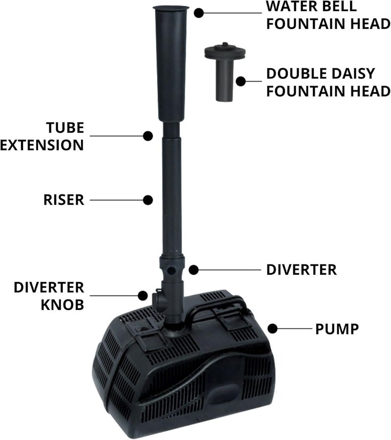 Koolatron KSPK-84-G 84-Gallon Pond Kit - Image 5