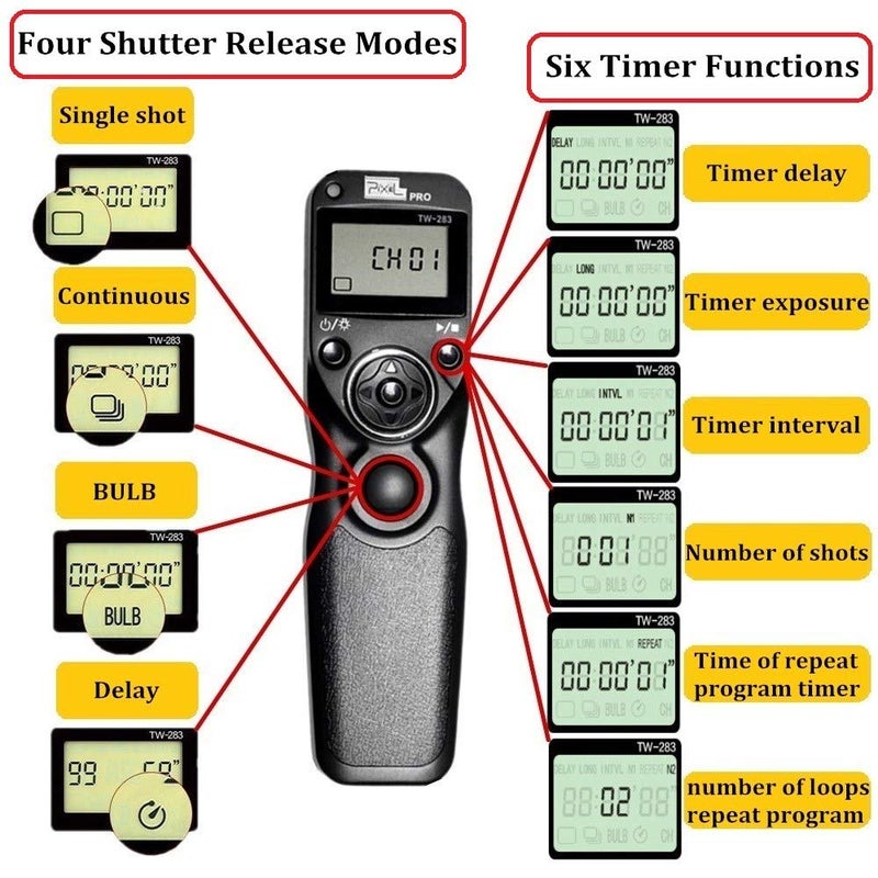 Pixel Timer Shutter Release TW283-N3 Wireless Remote Control Compatible with Canon 5D Mark-III/Mark-IV 5D R5 R5C 10D 1DX 1DC 1DS 1D 5DS 5DSR 20D 6D 7D Mark-II 7D 50D 40D 30D D60 D30 D2000 - Image 2