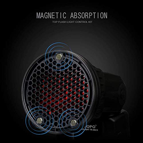 HIFFIN MagDome Color Filter Reflector Honeycomb Diffuser Ball Photo Accessories Kits for GODOX YONGNUO Canon Nikon Sony Flash Replace AK-R1 S-R1 Compatibility for Godox YONGNUO TRIOPO etc. - Image 3