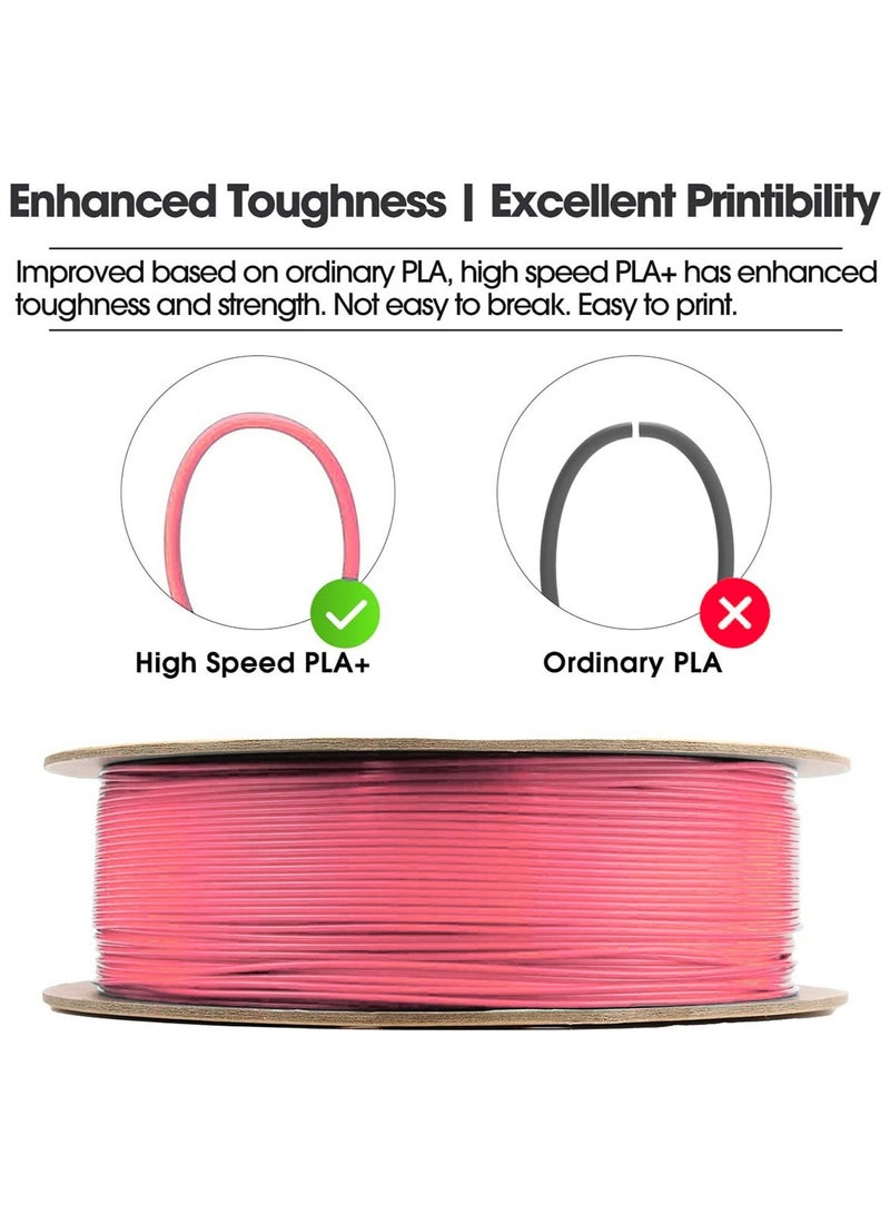 eSUN High Speed ePLA+HS Filament 1.75mm 1KG Pink - Image 2