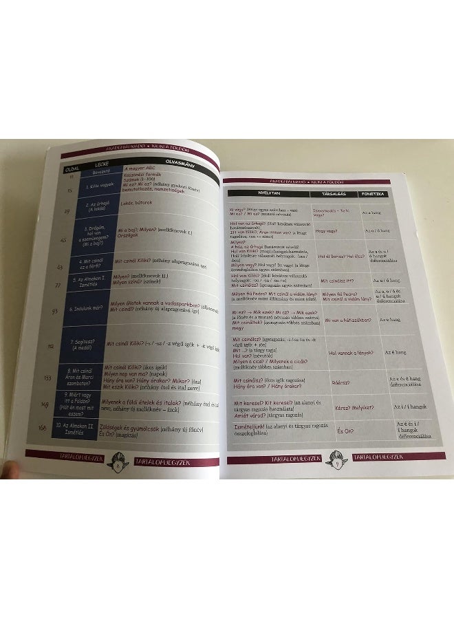 Kiliki a Foldon - Book 1 - Hungarian course for ch - Image 5