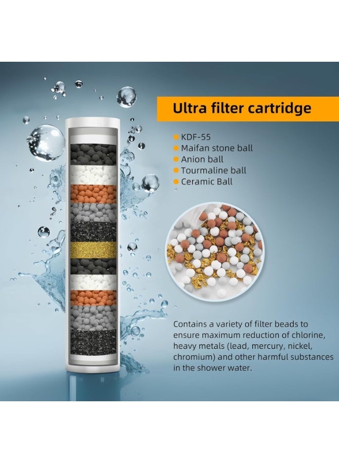 TRASSLE High Pressure Luxury Shower Head with Handheld,10-Mode Handheld Showerhead,Detachable Showerhead Set with Stainless Steel Hose and Adjustable Bracket,with Hard Water Filter, Anti-clog&Powerful Clean - Image 5