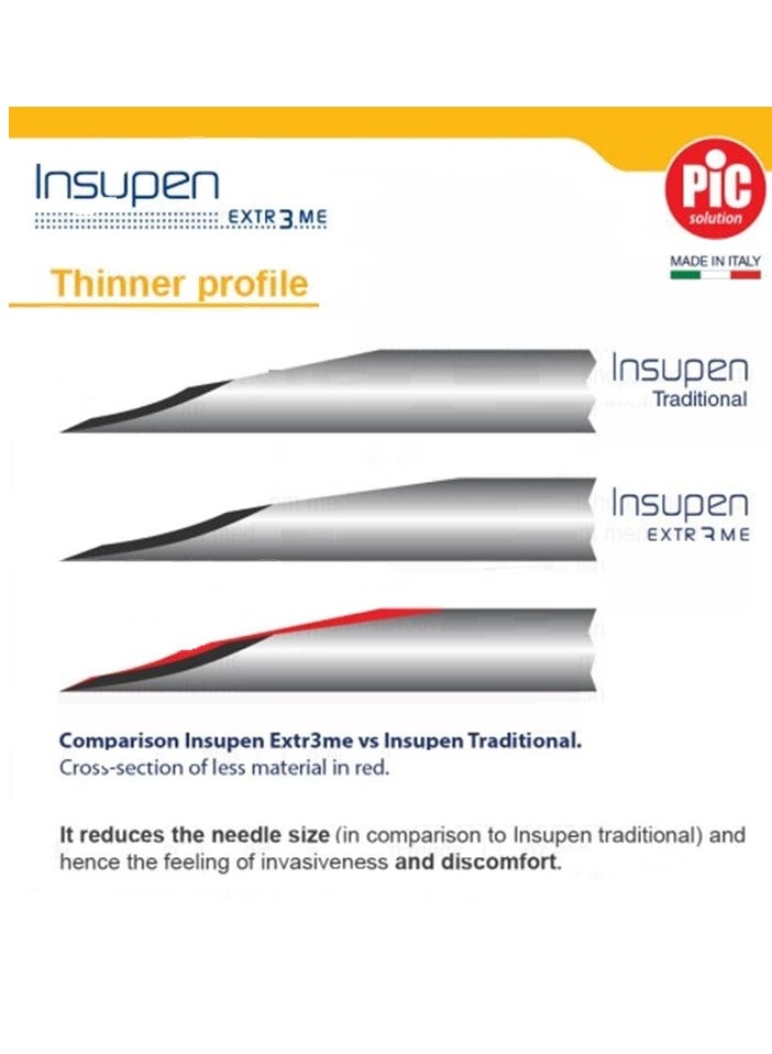 بيك سولوشن إبر أنسولين أصلية أنسوبين أوريجينال 32 جرام 6 ملم من بيك سوليوشن، 100 قطعة - Image 5